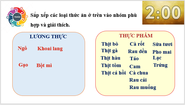 Giáo án điện tử KNTN 6 Cánh diều Bài 9: Một số lương thực - thực phẩm thông dụng | PPT Khoa học tự nhiên 6