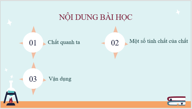 Giáo án điện tử KNTN 6 Kết nối tri thức Bài 9: Sự đa dạng của chất | PPT Khoa học tự nhiên 6