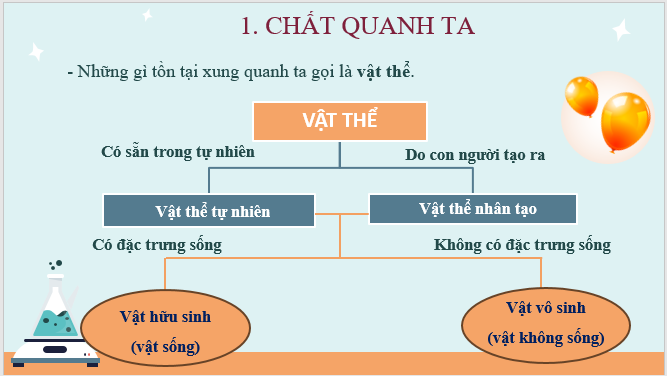 Giáo án điện tử KNTN 6 Kết nối tri thức Bài 9: Sự đa dạng của chất | PPT Khoa học tự nhiên 6