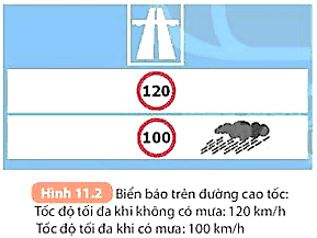 Giáo án KHTN 7 Kết nối tri thức Bài 11: Thảo luận về ảnh hưởng của tốc độ trong an toàn giao thông | Giáo án Khoa học tự nhiên 7 (ảnh 6)