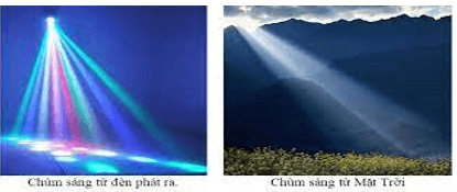 Giáo án KHTN 7 Kết nối tri thức Bài 15: Năng lượng ánh sáng. Tia sáng, vùng tối | Giáo án Khoa học tự nhiên 7 (ảnh 9)