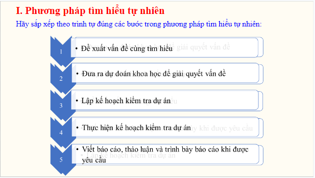 Giáo án điện tử KHTN 7 Kết nối tri thức Bài 1: Phương pháp và kĩ năng học tập môn khoa học tự nhiên | PPT Khoa học tự nhiên 7