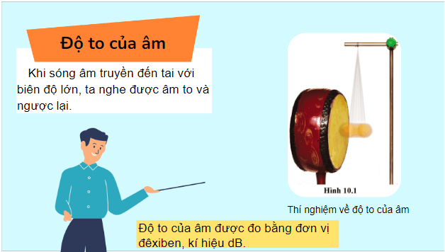 Giáo án điện tử KHTN 7 Cánh diều Bài 10: Biên độ, tần số, độ cao và độ to của âm | PPT Khoa học tự nhiên 7