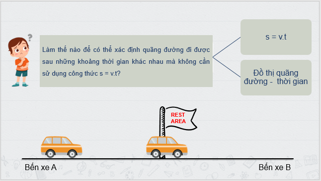 Giáo án điện tử KHTN 7 Kết nối tri thức Bài 10: Đồ thị quãng đường - thời gian | PPT Khoa học tự nhiên 7