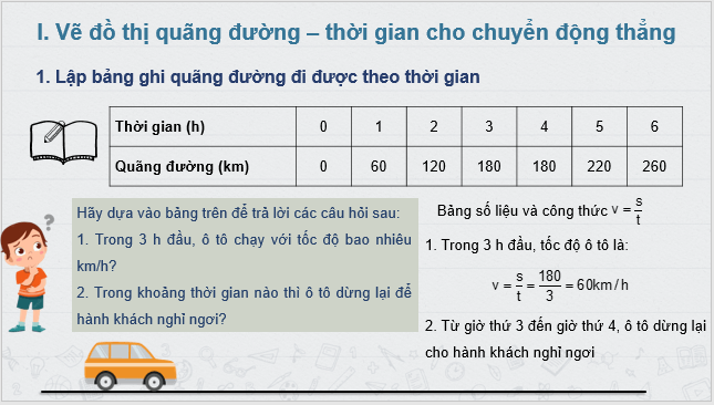 Giáo án điện tử KHTN 7 Kết nối tri thức Bài 10: Đồ thị quãng đường - thời gian | PPT Khoa học tự nhiên 7