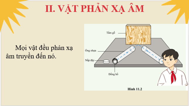 Giáo án điện tử KHTN 7 Cánh diều Bài 11: Phản xạ âm | PPT Khoa học tự nhiên 7