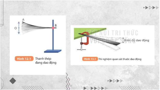 Giáo án điện tử KHTN 7 Kết nối tri thức Bài 13: Độ to và độ cao của âm | PPT Khoa học tự nhiên 7