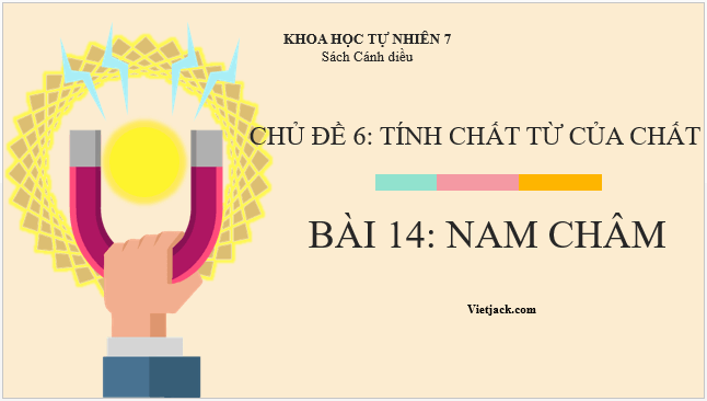 Giáo án điện tử KHTN 7 Cánh diều Bài 14: Nam châm | PPT Khoa học tự nhiên 7