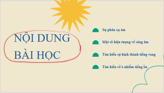 Giáo án điện tử KHTN 7 Chân trời sáng tạo Bài 14: Phản xạ âm | PPT Khoa học tự nhiên 7