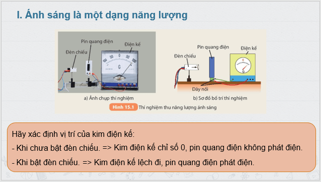 Giáo án điện tử KHTN 7 Kết nối tri thức Bài 15: Năng lượng ánh sáng. Tia sáng, vùng tối | PPT Khoa học tự nhiên 7