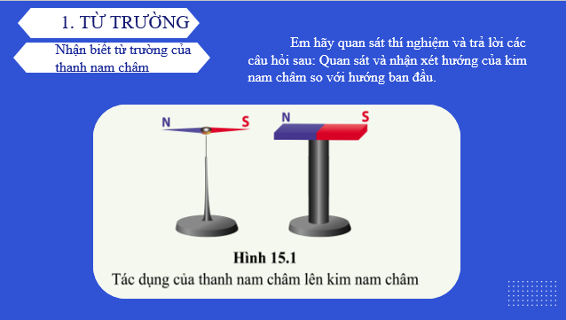 Giáo án điện tử KHTN 7 Cánh diều Bài 15: Từ trường | PPT Khoa học tự nhiên 7