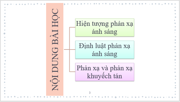 Giáo án điện tử KHTN 7 Chân trời sáng tạo Bài 16: Sự phản xạ ánh sáng | PPT Khoa học tự nhiên 7