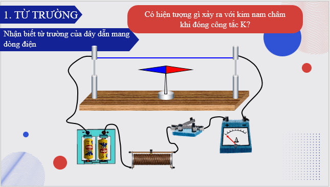 Giáo án điện tử KHTN 7 Chân trời sáng tạo Bài 19: Từ trường | PPT Khoa học tự nhiên 7