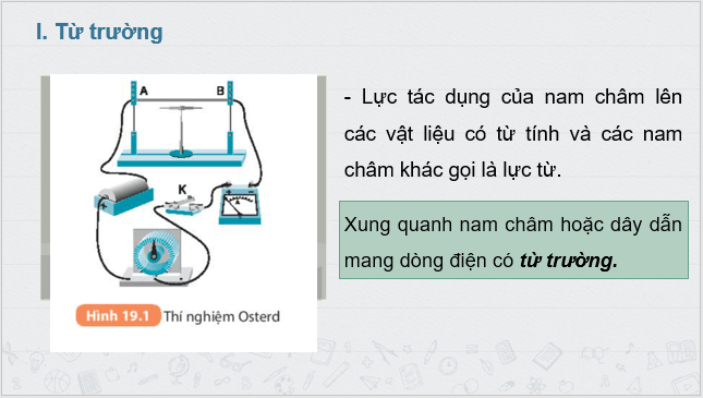 Giáo án điện tử KHTN 7 Kết nối tri thức Bài 19: Từ trường | PPT Khoa học tự nhiên 7