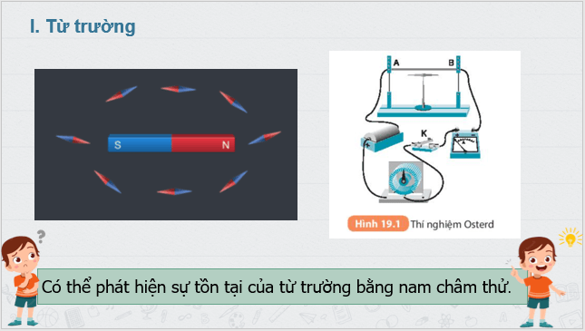 Giáo án điện tử KHTN 7 Kết nối tri thức Bài 19: Từ trường | PPT Khoa học tự nhiên 7