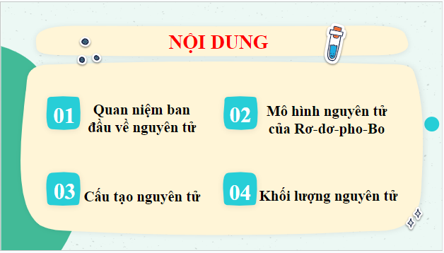 Giáo án điện tử KHTN 7 Kết nối tri thức Bài 2: Nguyên tử | PPT Khoa học tự nhiên 7