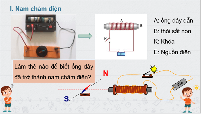 Giáo án điện tử KHTN 7 Kết nối tri thức Bài 20: Chế tạo nam châm điện đơn giản | PPT Khoa học tự nhiên 7