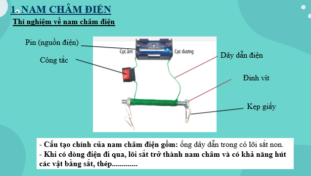 Giáo án điện tử KHTN 7 Chân trời sáng tạo Bài 21: Nam châm điện | PPT Khoa học tự nhiên 7