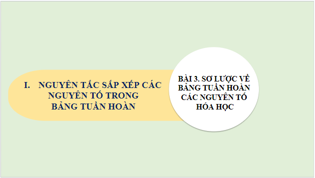 Giáo án điện tử KHTN 7 Cánh diều Bài 3: Sơ lược về bảng tuần hoàn các nguyên tố hóa học | PPT Khoa học tự nhiên 7