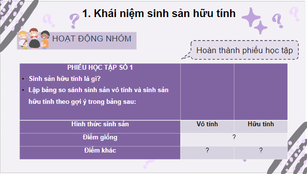 Giáo án điện tử KHTN 7 Cánh diều Bài 33: Sinh sản hữu tính ở sinh vật | PPT Khoa học tự nhiên 7