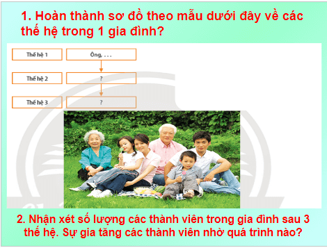 Giáo án điện tử KHTN 7 Chân trời sáng tạo Bài 37: Sinh sản ở sinh vật | PPT Khoa học tự nhiên 7