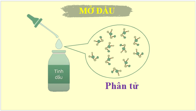 Giáo án điện tử KHTN 7 Cánh diều Bài 4: Phân tử, đơn chất, hợp chất | PPT Khoa học tự nhiên 7