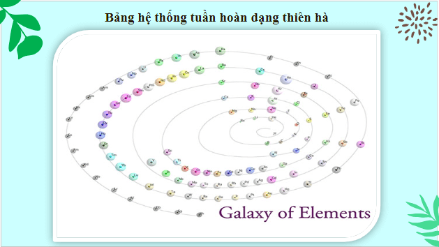 Giáo án điện tử KHTN 7 Chân trời sáng tạo Bài 4: Sơ lược bảng tuần hoàn các nguyên tố hóa học | PPT Khoa học tự nhiên 7