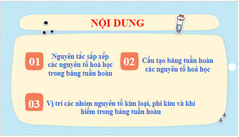 Giáo án điện tử KHTN 7 Kết nối tri thức Bài 4: Sơ lược về bảng tuần hoàn các nguyên tố hóa học | PPT Khoa học tự nhiên 7