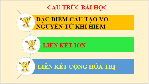 Giáo án điện tử KHTN 7 Cánh diều Bài 5: Giới thiệu về liên kết hóa học | PPT Khoa học tự nhiên 7