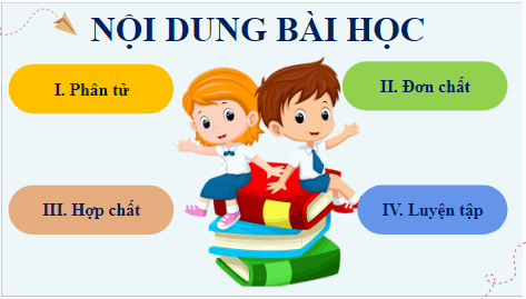 Giáo án điện tử KHTN 7 Chân trời sáng tạo Bài 5: Phân tử - Đơn chất – Hợp chất | PPT Khoa học tự nhiên 7