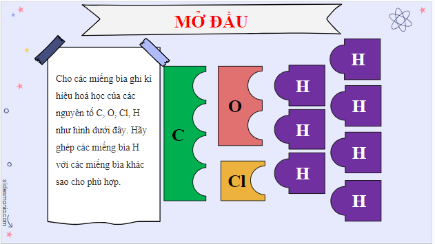 Giáo án điện tử KHTN 7 Cánh diều Bài 6: Hóa trị, công thức hóa học | PPT Khoa học tự nhiên 7