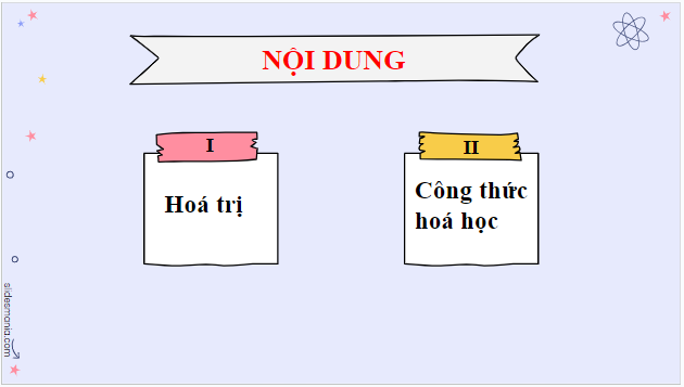 Giáo án điện tử KHTN 7 Cánh diều Bài 6: Hóa trị, công thức hóa học | PPT Khoa học tự nhiên 7