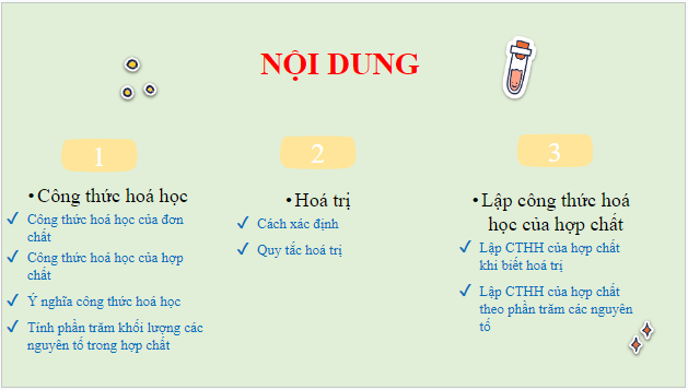 Giáo án điện tử KHTN 7 Chân trời sáng tạo Bài 7: Hóa trị và công thức hóa học | PPT Khoa học tự nhiên 7