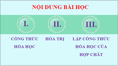 Giáo án điện tử KHTN 7 Kết nối tri thức Bài 7: Hóa trị và công thức hóa học | PPT Khoa học tự nhiên 7