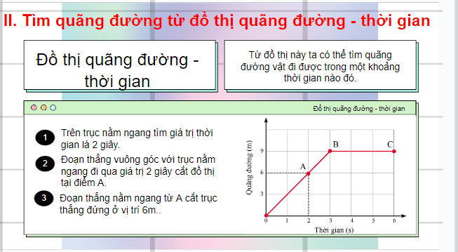 Giáo án điện tử KHTN 7 Cánh diều Bài 8: Đồ thị quãng đường – thời gian | PPT Khoa học tự nhiên 7