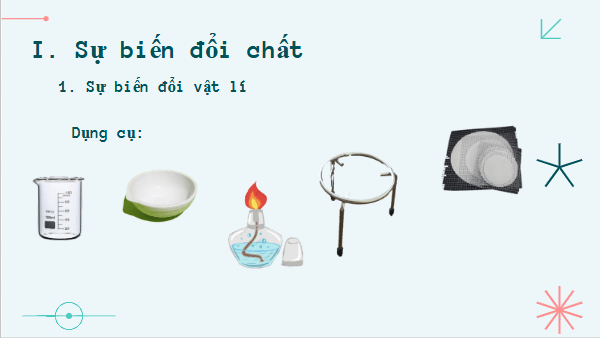 Giáo án điện tử KHTN 8 Cánh diều Bài 1: Biến đổi vật lí và biến đổi hóa học | PPT Khoa học tự nhiên 8
