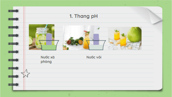 Giáo án điện tử KHTN 8 Cánh diều Bài 10: Thang pH | PPT Khoa học tự nhiên 8
