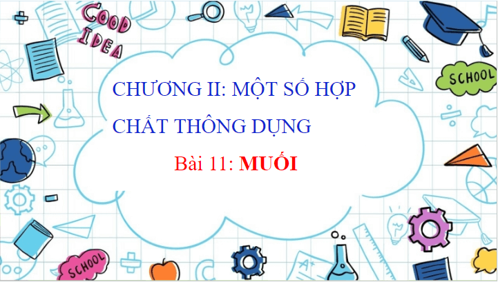 Giáo án điện tử KHTN 8 Kết nối tri thức Bài 11: Muối | PPT Khoa học tự nhiên 8