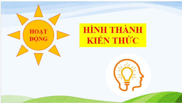 Giáo án điện tử KHTN 8 Kết nối tri thức Bài 11: Muối | PPT Khoa học tự nhiên 8