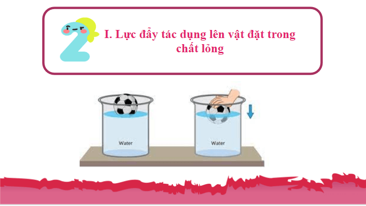 Giáo án điện tử KHTN 8 Kết nối tri thức Bài 17: Lực đẩy Archimedes | PPT Khoa học tự nhiên 8
