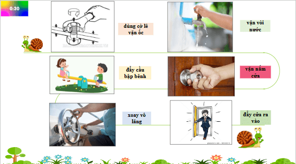 Giáo án điện tử KHTN 8 Cánh diều Bài 18: Lực có thể làm quay vật | PPT Khoa học tự nhiên 8