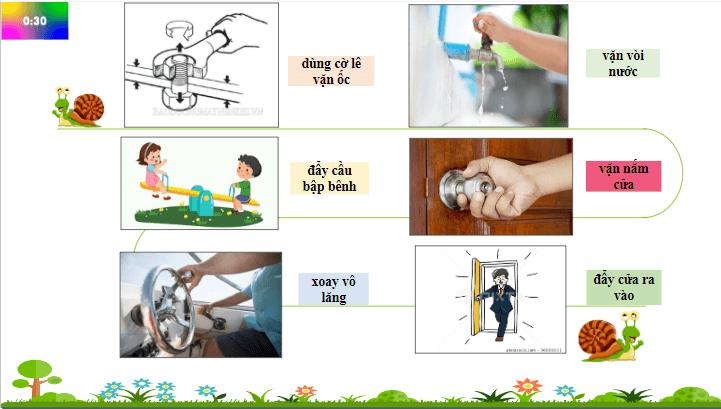 Giáo án điện tử KHTN 8 Kết nối tri thức Bài 18: Tác dụng làm quay của lực. Moment lực | PPT Khoa học tự nhiên 8