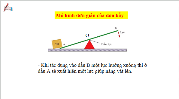 Giáo án điện tử KHTN 8 Cánh diều Bài 19: Đòn bẩy | PPT Khoa học tự nhiên 8