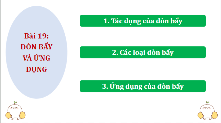 Giáo án điện tử KHTN 8 Kết nối tri thức Bài 19: Đòn bẩy và ứng dụng | PPT Khoa học tự nhiên 8