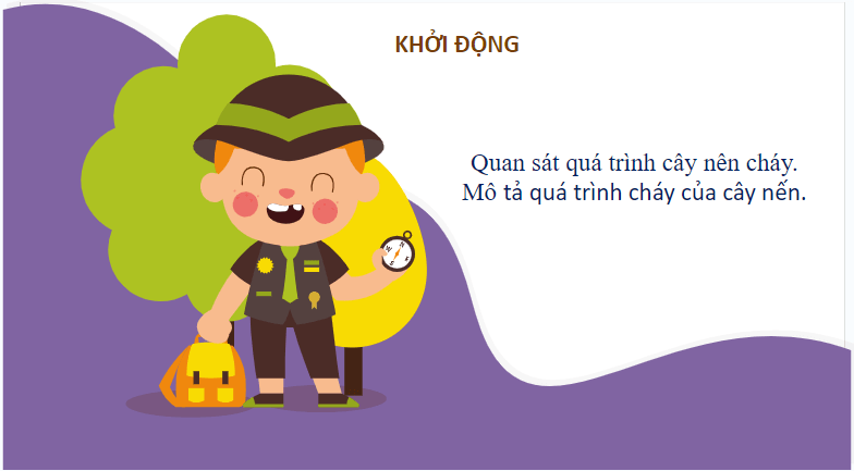 Giáo án điện tử KHTN 8 Kết nối tri thức Bài 2: Phản ứng hóa học | PPT Khoa học tự nhiên 8