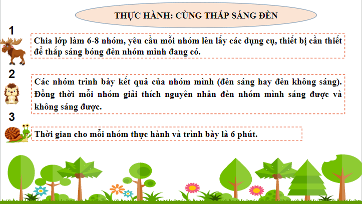 Giáo án điện tử KHTN 8 Kết nối tri thức Bài 21: Dòng điện, nguồn điện | PPT Khoa học tự nhiên 8