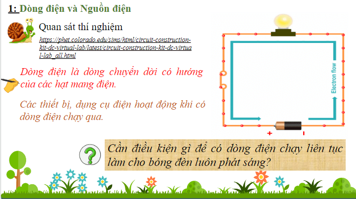 Giáo án điện tử KHTN 8 Kết nối tri thức Bài 21: Dòng điện, nguồn điện | PPT Khoa học tự nhiên 8
