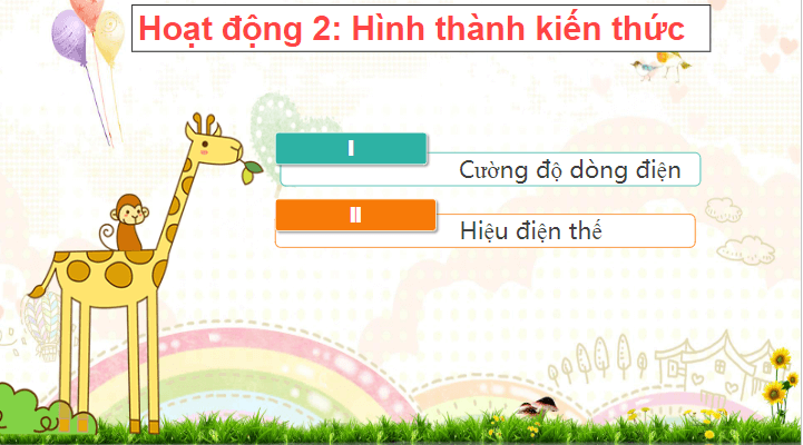 Giáo án điện tử KHTN 8 Kết nối tri thức Bài 24: Cường độ dòng điện và hiệu điện thế | PPT Khoa học tự nhiên 8