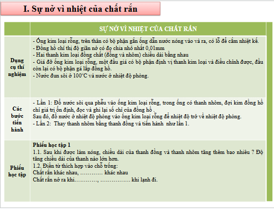 Giáo án điện tử KHTN 8 Cánh diều Bài 26: Sự nở vì nhiệt | PPT Khoa học tự nhiên 8