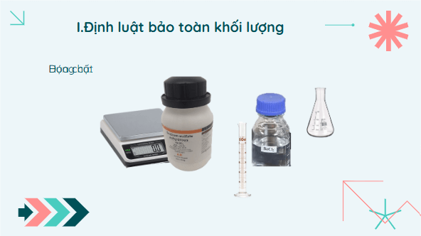 Giáo án điện tử KHTN 8 Cánh diều Bài 3: Định luật bảo toàn khối lượng. Phương trình hóa học | PPT Khoa học tự nhiên 8